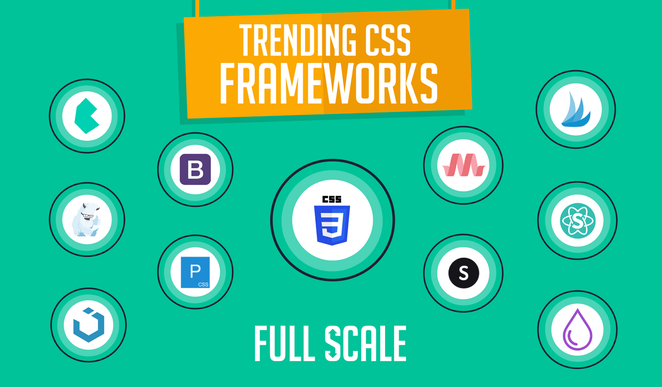 Top 05 CSS Frameworks tốt nhất cho lập trình Frontend 2021